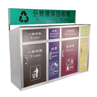 四分類(lèi)環(huán)?；厥胀? width=